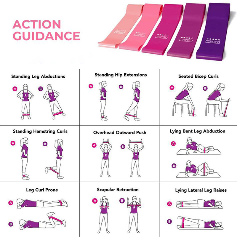 Sport Yoga Resistance Loop Ban - Pilates Yoga Resistance Ring review and price